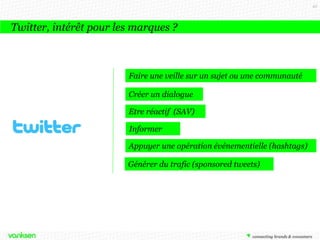 43

Twitter, intérêt pour les marques ?

Faire une veille sur un sujet ou une communauté
Créer un dialogue
Etre réactif (SAV)

Informer
Appuyer une opération événementielle (hashtags)
Générer du trafic (sponsored tweets)

 