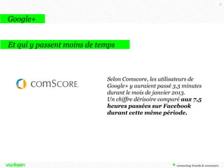47

Google+
Et qui y passent moins de temps

Selon Comscore, les utilisateurs de
Google+ y auraient passé 3,3 minutes
durant le mois de janvier 2013.
Un chiffre dérisoire comparé aux 7,5
heures passées sur Facebook
durant cette même période.

 