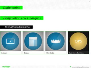 82

Dailymotion
Dailymotion et les marques
Publicités traditionnelles

 