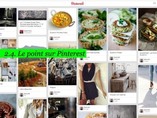 93

2.4. Le point sur Pinterest

 