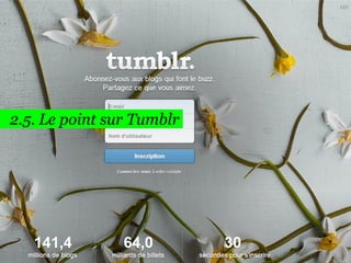 105

Pinterest
Les nouveautés Pinterest

Les GIFs débarquent sur Pinterest
Face à l’insistance de sa communauté,
Pinterest permet désormais à certains
comptes d’épingler des images animées
au format .gif. Encore en phase de
test pour le moment, cette fonction
devrait rapidement se déployer à
l’ensemble des comptes.

 