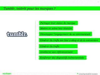 111

Tumblr
Tumbr et les marques
Ebay
Ebay a lancé un tumblr « The Inside
Source » pour mettre en avant son
expérience en matière de « chasseur de
tendances » et aller au-delà du site ecommerce connu de tous.
Le contenu du Tumblr est géré par
plusieurs influenceurs mode et véhicule
ainsi une image tendance et haut de
gamme à la marque.

 