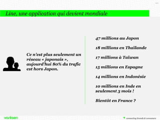 140

Line
Le réseau « tout-en-un » venu du Japon

Line s’est aussi inspiré des réseaux sociaux
tels que Twitter et Facebook en intégrant
une « Home » et une « Timeline ». Un
véritable écosystème gravite autour de
Line : avec des applications telles que Line
Brush, Line Camera (+ de 52 autres !)
L’application devient donc un ‘touten-un’ qui permet à certains
utilisateurs de se passer des autres
réseaux.

 