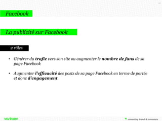 15

Facebook
La publicité sur Facebook
2 rôles

• Générer du trafic vers son site ou augmenter le nombre de fans de sa
page Facebook
• Augmenter l’efficacité des posts de sa page Facebook en terme de portée
et donc d’engagement

 