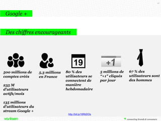 45

Twitter, intérêt pour les marques ?

Faire une veille sur un sujet ou une communauté
Créer un dialogue
Etre réactif (SAV)

Informer
Appuyer une opération événementielle (hashtags)
Générer du trafic (sponsored tweets)

 