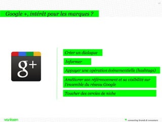 55

Google+
Google lance les Helpouts

Helpouts est une plateforme de partage de
connaissances mettant en relation les
internautes avec des experts de différents
domaines.

Sephora et Weight Watchers proposent déjà leurs
sessions de coaching et de conseils

Les Helpouts s’appuient sur les Hangouts de
Google et permettent donc aux professionnels
comme aux particuliers d’organiser des
sessions de formation, gratuites ou payantes,
en visioconférence.
Helpouts est donc une opportunité pour les
marques de créer une relation de proximité
grâce à une logique de pédagogie.
En vidéo : http://bit.ly/1fxNQFI

 