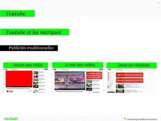 71

Youtube
Youtube devient le site préféré des ados, devant Facebook

50%
Des 12-15 ans identifient Youtube
comme leur site préféré
Suivi par Facebook à 45,2%

http://bit.ly/1cqF2QM

 