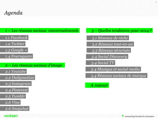 8

Agenda
1 – Les réseaux sociaux conversationnels

3 – Quelles tendances pour 2014 ?

1.1 Facebook

3.1 Réseaux de niche

1.2 Twitter

3.2 Réseaux tout-en-un

1.3 Google +

3.3 Réseaux sécurisés

1.4 Foursquare

3.4 Social Discovery

2 – Les réseaux sociaux d'image
2.1 Youtube

2.2 Dailymotion
2.3 Instagram

2.4 Pinterest
2.5 Tumblr

2.6 Vine
2.6 Snapchat

3.4 Social TV
3.4 Musique et social media
3.4 Réseaux sociaux de marque

A retenir

 