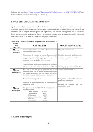 l’adresse suivante http://www.ruoa.org/documents/0099/fiche_com_vae_1242745054292.pdf sous
forme de fiche de communication (Cf. Annexe 2)


3. ETUDE DE LA FAISABILITE DU PROJET

Après avoir collecté un certain nombre d’informations sur le contexte de la mission, nous avons
procédé à l’analyse des contraintes. Cette analyse est essentielle car ces contraintes peuvent avoir une
incidence sur les risques pouvant peser sur le projet et, par voie de conséquence, sur sa faisabilité.
Nous les avons donc repérées de façon à prendre en compte leur répercussion sur les moyens à
mettre en œuvre. A ce stade, la cohérence du projet est vérifiée.

Tableau 1. Les contraintes de moyens dans la mission VAE
  NATURE
   DES                            CONTRAINTE                                      REPONSE ENVISAGEE
  MOYENS
  Moyens        Coordonner le projet avec une multitude d’acteurs disposant     Dégager le temps nécessaire.
                des données nécessaires à l’étude.
  humains
                Foisonnement de pratiques au sein de chaque université          Considérer la possibilité que les universités
                concernant, entre autres, l’actualisation des données sur les   membres ne soient pas toutes représentées
                candidats. Information qui peut hypothéquer les chances de      de manière égale.
                récupérer la totalité des données sur les candidats.

                Néophytes en web questionnaire, il nous faut un webmaster
                disponible pour nous aider à la mise en ligne du                Chercher les personnes qualifiées pour
                questionnaire.                                                  apporter l’aide nécessaire.
   Moyens       Mis à part les sites créés par des particuliers dans un but     Anticiper la déclaration à la CNIL.
                uniquement privé, tout site Internet diffusant ou collectant
 techniques     des données personnelles doit être déclaré à la CNIL
                (Commission nationale de l'informatique et des libertés).

                Trouver un hébergeur pour le site.                              Entreprendre les démarches nécessaires
                                                                                pour trouver un hébergeur.
                En général, les questionnaires en ligne ne fournissent qu’un
                faible taux de retour.                                          Envisager de compléter           avec    des
                                                                                questionnaires papier.
  Moyens        Les dépenses pour le projet FTLV/VAE doivent respecter ce
                budget prévisionnel
 financiers             Frais de personnel      11 160 €
                        Communication             4000 €
                        Déplacements              6000 €
                        Equipements et matériel    600 €
                        Autres frais               600 €
                        Frais généraux            1640 €




4. CADRE THEORIQUE


                                                          16
 