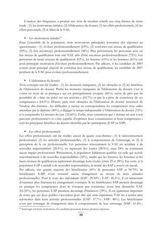 L’analyse des fréquences a produit une série de résultats relatifs aux cinq thèmes de notre
étude : (1) les motivations initiales, (2) l’élaboration du dossier, (3) les effets professionnels, (4) les
effets personnels, (5) le bilan de la VAE.

       Les motivations initiales15
Pour l’ensemble de la population, trois motivations principales ressortent des réponses au
questionnaire : (1) évoluer professionnellement (63%), (2) conforter son niveau de qualification
(59%), (3) être reconnu(e) professionnellement (58%). Plus précisément, les personnes avec un
bas niveau de qualification font une VAE afin d’être reconnus professionnellement (72%). Les
personnes de hauts niveaux de qualification (63%), les femmes (65%) et les hommes (61%) ont
pour principale motivation d’évoluer professionnellement. Par ailleurs, si les candidats de 2003
avaient pour principal objectif de conforter leur niveau de qualification, les candidats de 2007
profitent de la VAE pour évoluer professionnellement.

      L’élaboration du dossier
Trois concepts ont été étudiés : (1) les moments marquants, (2) les obstacles et (3) les bénéfices
de l’élaboration du dossier. Parmi les moments marquants de l’élaboration du dossier, c’est la
« mise en mots de sa pratique » qui est principalement évoquée (66%), suivie de près par «la
possibilité de « faire un point sur ses activités » (65.7%) et par la « prise de conscience de ses
compétences » (64.5%). D’autre part, trois obstacles de l’élaboration du dossier ressortent de
l’analyse des données : les difficultés à mettre en correspondance les compétences avec celles
attendues par le diplôme (40%), à dégager le temps indispensable à l’élaboration du dossier (33%)
et à comprendre les attentes du jury (32.60%). Enfin, nous constatons que « donner un sens à son
parcours professionnel » et « être capable d’exprimer leurs connaissances et leurs compétences »
sont les principaux bénéfices du dossier identifiés par les participants (EAP ou SAP).

     Les effets professionnels
Les effets professionnels ont été étudiés autour de quatre sous-thèmes : (1) le réinvestissement
professionnel, (2) les attitudes professionnelles, (3) le comportement de l’entourage, et (4) la
perception de la vie professionnelle. Les personnes réinvestissent la VAE en accédant à de
nouvelles responsabilités (29.5%), en reprenant des études (28.5%), mais 24% ne constatent
aucun impact professionnel. Précisément, la population faiblement qualifiée est celle qui accède
majoritairement à de nouvelles responsabilités (32%), tandis que les femmes, les hommes et les
hauts niveaux de qualification reprennent davantage leurs études (entre 25 et 28%). En outre, si la
population EAP a accédé à de nouvelles responsabilités, la moitié des SAP a trouvé un travail.
Par ailleurs, une grande majorité des bénéficiaires (45% de personnes SAP et 58.70% de
bénéficiaires EAP) n’ont constaté aucun changement au niveau de leurs attitudes
professionnelles. Pour le reste des répondants (SAP : 29.50% ; EAP : 41.5%), il est intéressant
d’examiner plus finement les changements constatés. Si les bénéficiaires SAP mettent davantage
en pratique les compétences dont ils n’avaient pas conscience avant leur démarche VAE
(65.30%), les personnes EAP prennent davantage d’initiatives (59%). Il est également important
de noter que ces deux publics s’accordent pour dire que cette expérience VAE les a rendus plus
autonomes dans leurs activités professionnelles (EAP : 57.7% ; SAP : 48%). Les bénéficiaires
n’ont pas remarqué de changement dans le comportement de leur entourage (SAP : 61.6% ;
15
     Interrogés sur leurs motivations, les candidats pouvaient donner plusieurs réponses.

                                                            48
 