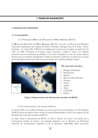 I. PHASE DE DIAGNOSTIC



1. ANALYSE DU CONTEXTE


1.1 Commanditaire

       1.1.1 L’historique du Réseau des Universités de l’Ouest Atlantique (RUOA)

Le Réseau des Universités de l’Ouest Atlantique (RUOA) a été créé en 1998 par neuf Présidents
d’université représentant trois régions de l’Ouest Atlantique : Bretagne, Pays de la Loire, Poitou-
Charentes. Le 16 juin 2001, le RUOA est juridiquement reconnu sous le régime associatif de la loi
1901. En 2008, l’Université de Limoges, région Limousin, a intégré le réseau. Les objectifs
poursuivis sont de coordonner les politiques et les choix stratégiques au sein des quatre régions,
donnant ainsi une identité interrégionale à l’offre de formation supérieure. La gestion de ce réseau
par les Présidents d’université colore les actions menées d’un caractère politique soutenu.


                                                                   Dix universités membres :

                                                               •     Bretagne Occidentale
                                                               •     Bretagne Sud
                                                               •     Rennes 1
                                                               •     Rennes 2-Haute Bretagne
                                                               •     Limoges
                                                               •     Nantes
                                                               •     Angers
                                                               •     Maine
                                                               •     La Rochelle
                                                               •     Poitiers

                Figure 1. Représentation des 10 universités membres du RUOA



       1.1.2 Le fonctionnement et les moyens du RUOA
En février 2009, Yves Guillotin, Président en exercice de l’Université du Maine, a été élu Président
du RUOA pour une durée de deux ans par le conseil d’administration. Celui-ci est composé des dix
Présidents des universités membres du RUOA.
Le siège social et administratif du RUOA est basé à Nantes. Les locaux sont prêtés par la
Communauté Urbaine de Nantes, son principal partenaire avec le Ministère de l’Education
Nationale de l’Enseignement Supérieur et de la Recherche (MENESR). Deux personnels

                                                16
 