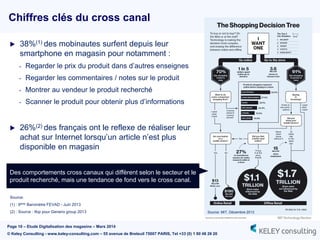 Page 10 – Etude Digitalisation des magasins – Mars 2014
© Keley Consulting - www.keley-consulting.com – 55 avenue de Breteuil 75007 PARIS, Tel +33 (0) 1 80 48 26 20
 38%(1) des mobinautes surfent depuis leur
smartphone en magasin pour notamment :
- Regarder le prix du produit dans d’autres enseignes
- Regarder les commentaires / notes sur le produit
- Montrer au vendeur le produit recherché
- Scanner le produit pour obtenir plus d’informations
 26%(2) des français ont le reflexe de réaliser leur
achat sur Internet lorsqu’un article n’est plus
disponible en magasin
Des comportements cross canaux qui diffèrent selon le secteur et le
produit recherché, mais une tendance de fond vers le cross canal.
Source: MIT, Décembre 2013
Source:
(1) : 9ème Baromètre FEVAD - Juin 2013
(2) : Source : Ifop pour Generix group 2013
Chiffres clés du cross canal
 