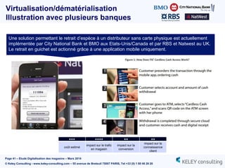 Page 41 – Etude Digitalisation des magasins – Mars 2014
© Keley Consulting - www.keley-consulting.com – 55 avenue de Breteuil 75007 PARIS, Tel +33 (0) 1 80 48 26 20
Virtualisation/dématérialisation
Illustration avec plusieurs banques
Une solution permettant le retrait d’espèce à un distributeur sans carte physique est actuellement
implémentée par City National Bank et BMO aux Etats-Unis/Canada et par RBS et Natwest au UK.
Le retrait en guichet est actionné grâce à une application mobile uniquement.
+++ ++++ ++ ++
coût estimé
impact sur le trafic
en magasin
impact sur la
conversion
impact sur la
connaissance
client
 