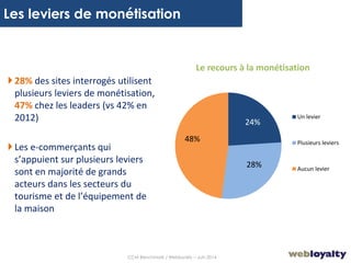 18
Les leviers de monétisation
Le recours à la monétisation
24%
28%
48%
Un levier
Plusieurs leviers
Aucun levier
28% des sites interrogés utilisent
plusieurs leviers de monétisation,
47% chez les leaders (vs 42% en
2012)
Les e-commerçants qui
s’appuient sur plusieurs leviers
sont en majorité de grands
acteurs dans les secteurs du
tourisme et de l’équipement de
la maison
CCM Benchmark / Webloyalty – Juin 2014
 