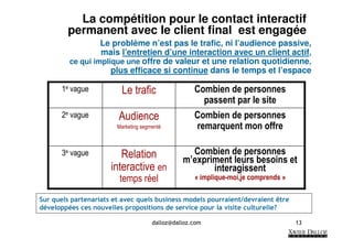 La compétition pour le contact interactif
        permanent avec le client final est engagée
                  Le problème n’est pas le trafic, ni l’audience passive,
                  mais l’entretien d’une interaction avec un client actif,
         ce qui implique une offre de valeur et une relation quotidienne,
                     plus efficace si continue dans le temps et l’espace

      1e vague           Le trafic                  Combien de personnes
                                                      passent par le site
      2e vague          Audience                    Combien de personnes
                        Marketing segmenté          remarquent mon offre

      3e vague           Relation                 Combien de personnes
                                                m’expriment leurs besoins et
                      interactive en                   interagissent
                         temps réel                 « implique-moi,je comprends »

Sur quels partenariats et avec quels business models pourraient/devraient être
développées ces nouvelles propositions de service pour la visite culturelle?

                                      dalloz@dalloz.com                             13
 