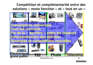 Compétition et complémentarité entre des
 solutions « mono fonction » et « tout en un »



Convergence numérique
Tout est connecté
Fin de la « barrière » entre les produits
Interpénétration des marchés
Synergies et compétitions nouvelles


Electronique   TIC              Photo   Telecoms
grand public      dalloz@dalloz.com          22
 