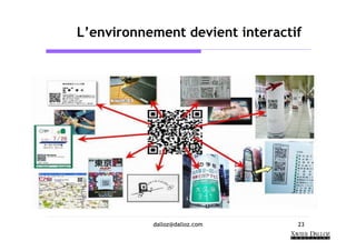 L’environnement devient interactif




           dalloz@dalloz.com     23
 