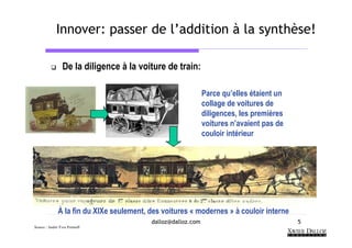 Innover: passer de l’addition à la synthèse!

                 De la diligence à la voiture de train:

                                                              Parce qu’elles étaient un
                                                              collage de voitures de
                                                              diligences, les premières
                                                              voitures n’avaient pas de
                                                              couloir intérieur




              À la fin du XIXe seulement, des voitures « modernes » à couloir interne
                                          dalloz@dalloz.com                               5
Source : André-Yves Portnoff
 