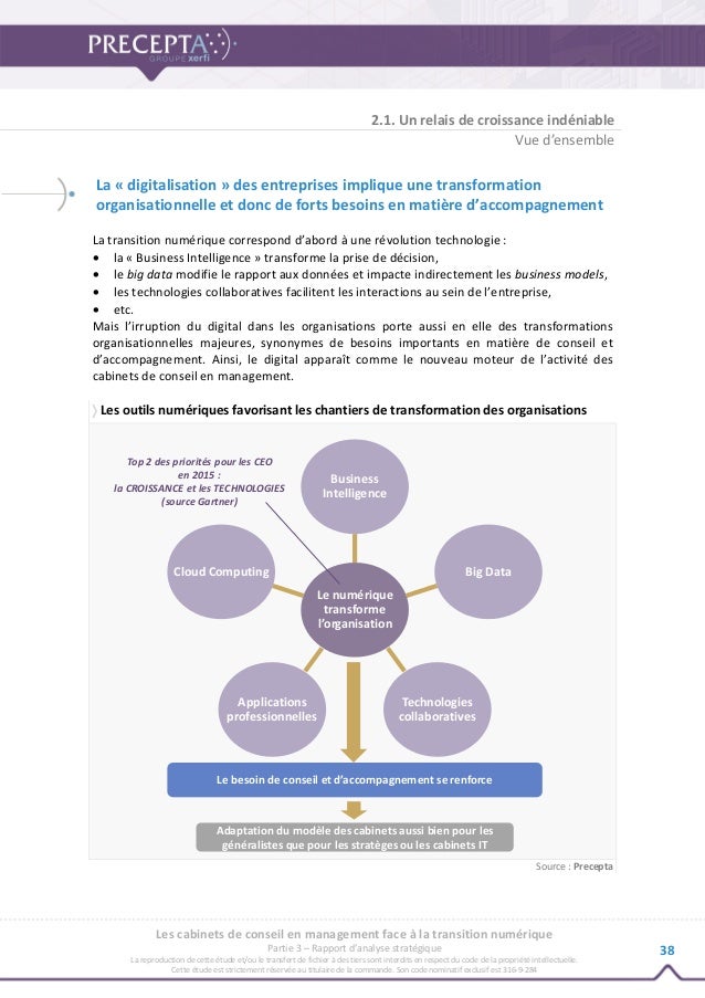 Cabinet De Conseil En Management Et Organisation cabinet de conseil en management et organisation Cabinet De Conseil En Management Et Organisation cabinet de conseil en management et organisation