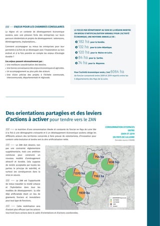 //// ---- ENJEUX POUR LES CHAMBRES CONSULAIRES
La région vit un contexte de développement économique
soutenu avec une pression forte des entreprises sur leurs
parcours résidentiels et projets de développement : extensions,
déménagements, implantations…
Comment accompagner au mieux les entreprises pour leur
permettre à la fois de se développer avec l’implantation au bon
endroit et à la fois prendre en compte les enjeux d’écologie
durable ?
Ces enjeux passent nécessairement par :
• Une meilleure caractérisation des besoins.
• Une bonne connaissance des enjeux économiques et agricoles.
• Un accompagnement au plus près des acteurs.
• Une vision précise des projets à l’échelle communale,
intercommunale, départementale et régionale.
LE FOCUS PAR DÉPARTEMENT AU SEIN DE LA RÉGION MONTRE
UN NIVEAU D’ARTIFICIALISATION VARIABLE POUR L’ACTIVITÉ
ÉCONOMIQUE, UNE MOYENNE ANNUELLE DE :
182 ha pour la Vendée.
132 ha pour la Loire-Atlantique.
120 ha pour le Maine-et-Loire.
84 ha pour la Sarthe.
74 ha pour la Mayenne.
Pour l’activité économique seule, c’est 6064 ha
de foncier consommé entre 2009 et 2019 repartis entre les
5 départements des Pays de la Loire.
CONSOMMATION D’ESPACES
ENTRE
2009 ET 2019
EN PAYS DE LA LOIRE
Données source CEREMA
Des orientations partagées et des leviers
d’actions à activer pour tendre vers le ZAN
//// ---- Le maintien d’une consommation élevée et constante du foncier en Pays de Loire liée
à la fois à une démographie croissante et à un développement économique soutenu oblige les
différents acteurs des territoires concernés à faire preuve de volontarisme, d’innovation pour
contenir cette évolution et tendre vers le zéro artificialisation nette.
//// ---- Le ZAN doit devenir, non
pas une contrainte réglementaire
supplémentaire, mais une ambition
commune pour construire un
nouveau modèle d’aménagement
attractif et durable. Cela suppose
de rendre acceptable par toutes les
parties le principe de sobriété, et
surtout ses conséquences dans la
mise en oeuvre.
//// ---- Le ZAN est l’opportunité
de mieux travailler la mixité urbaine
et l’hybridation dans tous les
modèles de développement : la ville
déjà artificialisée étant un lieu de
gisements fonciers et immobiliers
pour tout type de fonctions.
//// ---- Cette mobilisation sera
d’autant plus efficace que les acteurs
inscriront leurs actions dans le cadre d’orientations et d’actions coordonnées.
 