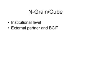 N-Grain/Cube Institutional level External partner and BCIT 