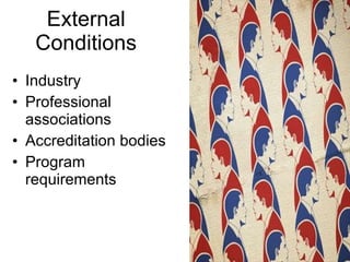 External Conditions Industry Professional associations Accreditation bodies Program requirements 