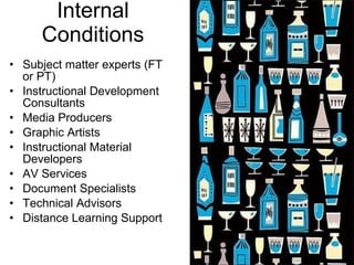Internal Conditions Subject matter experts (FT or PT) Instructional Development Consultants Media Producers Graphic Artists Instructional Material Developers AV Services Document Specialists  Technical Advisors Distance Learning Support 