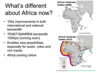 Open access/education projects at UCT
 