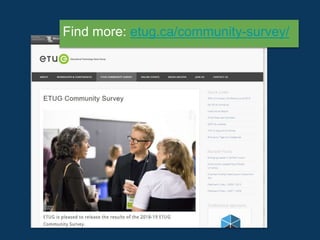 Find more: etug.ca/community-survey/
 