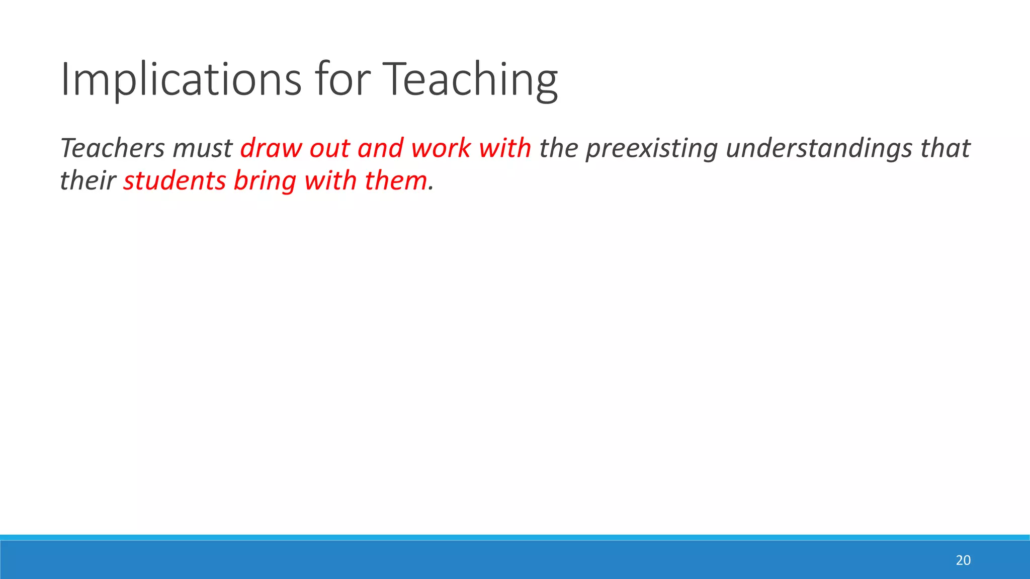 Implications for Teaching
20
Teachers must draw out and work with the preexisting understandings that
their students bring with them.
 