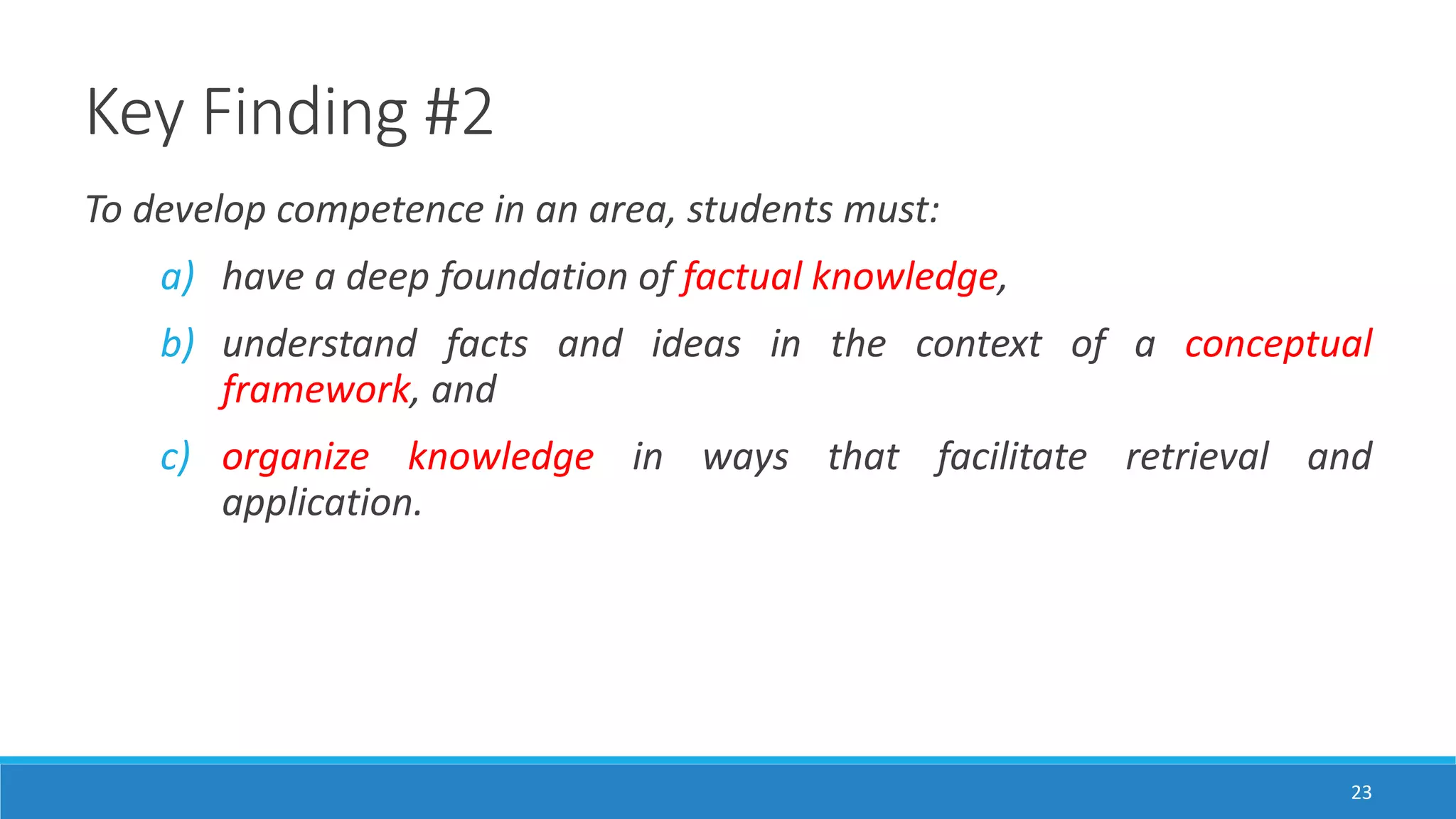 Key Finding #2
23
To develop competence in an area, students must:
a) have a deep foundation of factual knowledge,
b) understand facts and ideas in the context of a conceptual
framework, and
c) organize knowledge in ways that facilitate retrieval and
application.
 