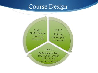 Course Design
 