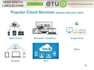 15 
Popular Cloud Services (please add your own) 
Apple iCloud Microsoft’s OneDrive Google Drive 
Dropbox Box 
Other 
 