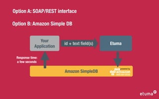 Option A: SOAP/REST interface

Option B: Amazon Simple DB


                Your
                           id + text ﬁeld(s)   Etuma
             Application

 Response time:
 a few seconds

                           Amazon SimpleDB
 