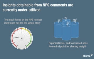 Insights obtainable from NPS comments are
currently under-utilized

Too much focus on the NPS number
itself does not tell the whole story




                                       Organizational- and tool-based silos
                                       No central point for sharing insight
 