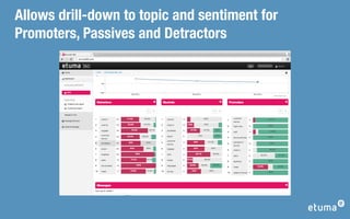 Allows drill-down to topic and sentiment for
Promoters, Passives and Detractors
 