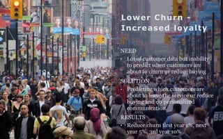 13 
Lower Churn - 
Increased loyalty 
NEED 
• Lot of customer data but inability 
to predict when customers are 
about to churn or reduce buying 
SOLUTION 
• Predicting which customers are 
about to leave the service or reduce 
buying and do personalized 
communication. 
RESULTS 
• Reduce churn first year 1%, next 
year 5%, 3rd year 10% 
 