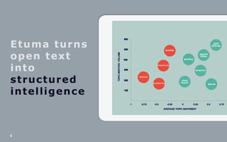 Etuma turns 
open text 
into 
structured 
intelligence 
6 
 