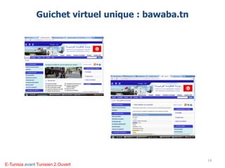 Guichet virtuel unique : bawaba.tn
14
E-Tunisia avant Tunisien 2.Ouvert
 