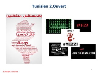 Tunisien 2.Ouvert
16
Tunisien 2.Ouvert
 