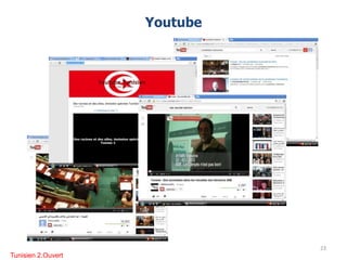 Youtube
23
Tunisien 2.Ouvert
 