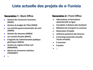 Liste actuelle des projets de e-Tunisia
Generation 1 : Back Office
 Gestion des ressources humaines
(INSAF)
 Gestion du budget de l'État (ADEB)
 Les activités gouvernementales de suivi
(AMEN)
 Gestion des douanes (SINDA)
 Les recettes fiscales (RAFIC)
 8 logiciels de l'administration publique
génériques (SDICA)
 Gestion du registre d’état civil
(MADANIA)
 Réseau du commerce extérieur
(TRADENET)
 …
 Informations et formulaires
administratifs en ligne
 Inscription à distance des étudiants
 Billetterie du transport en commun
 Déclaration d'impôts
 Utilitaires paiement des factures
 E-learning (université virtuelle,
l'école virtuelle)
 E-tourisme
 E-justice
 …
Generation 2 : Front Office
3
 