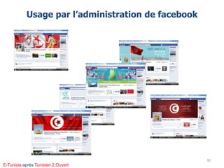 Usage par l’administration de facebook
30
E-Tunisia après Tunisien 2.Ouvert
 