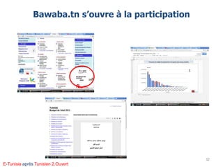 Bawaba.tn s’ouvre à la participation
32
E-Tunisia après Tunisien 2.Ouvert
 