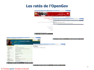 Les ratés de l’OpenGov
34
E-Tunisia après Tunisien 2.Ouvert
 