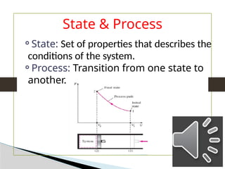 State Function Vs Process Function Concepts of Thermodynamics: First And Second law of Thermodynamics | PPTX