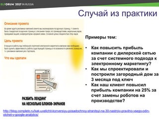 Случай из практики
http://blog.completo.ru/kak-uvelichit-konversiyu-posadochnoy-stranitsyi-na-30-nastroiv-pravilno-vsego-odin-
otchet-v-google-analytics/
Примеры тем:
• Как повысить прибыль
компании с дилерской сетью
за счет системного подхода к
электронному маркетингу?
• Как мы спроектировали и
построили загородный дом за
3 месяца под ключ
• Как наш клиент повысил
прибыль компании на 25% за
счет замены роботов на
производстве?
 