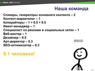 Наша команда
Спикеры, генераторы основного контента – 2
Контент-маркетолог – 1
Копирайтеры – 1 + 0.5 + 0.5
Ивент-менеджер – 1
Специалист по рекламе в социальных сетях – 1
Веб-мастер – 1
Дизайнер – 0.5
Арт-директор – 0.3
SEO-оптимизатор – 0.3
9.1 человека!
 