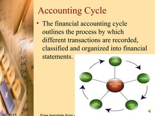 Accounting Cycle
• The financial accounting cycle
outlines the process by which
different transactions are recorded,
classified and organized into financial
statements.
 