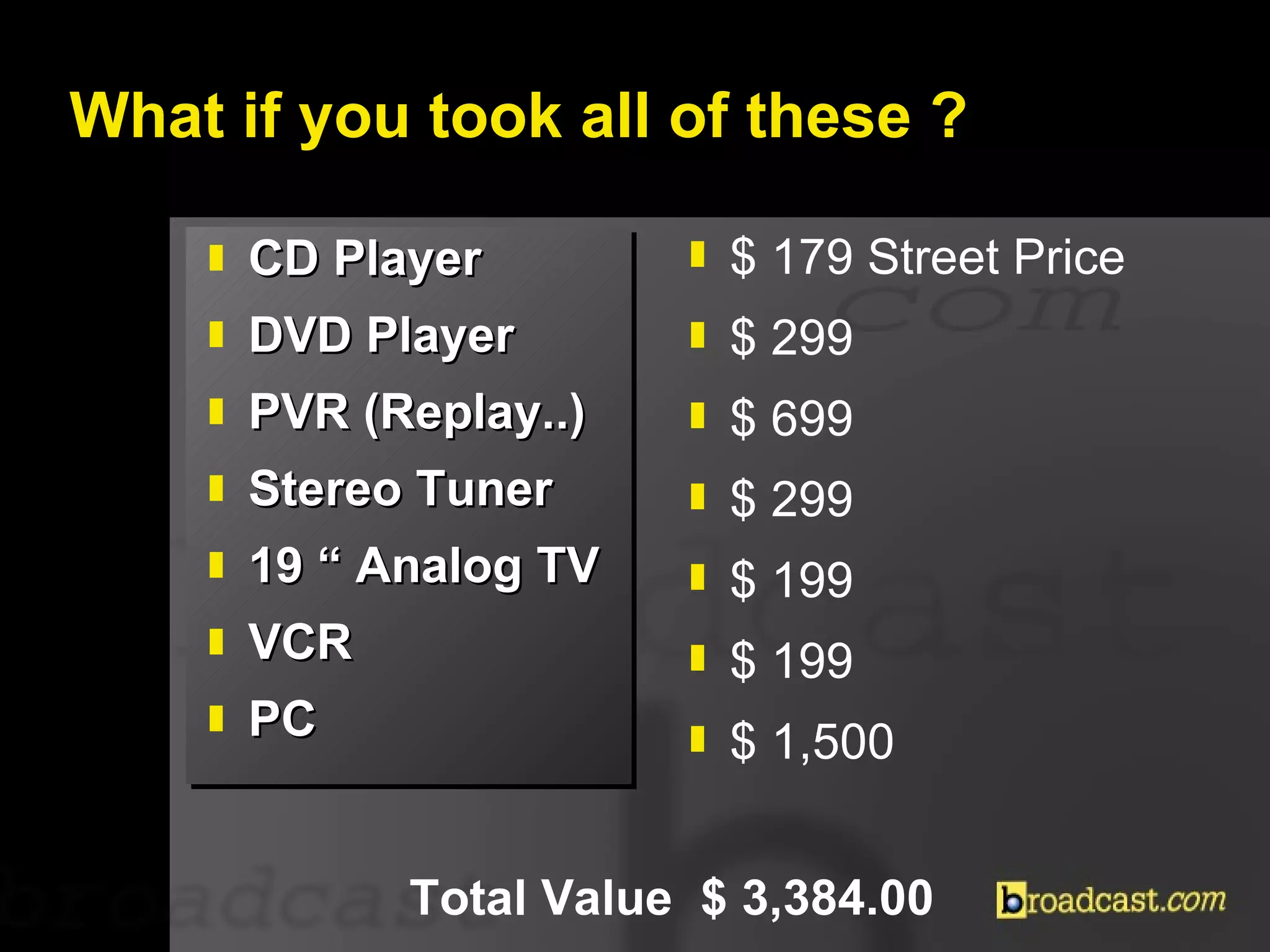 What if you took all of these ? CD Player DVD Player PVR (Replay..)  Stereo Tuner 19 “ Analog TV VCR PC Total Value  $ 3,384.00   $ 179 Street Price $ 299 $ 699 $ 299 $ 199 $ 199 $ 1,500 